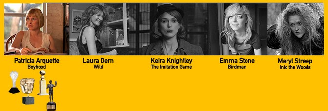 PREMIOS actriz-reparto