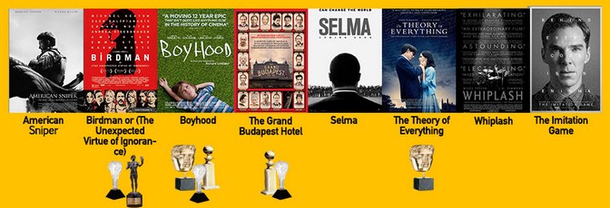 Premios Mejor Película